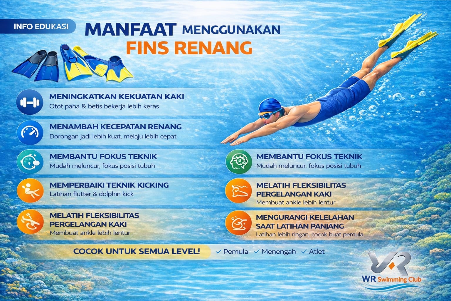 Fins Renang: Manfaat, Jenis, dan Tips Menggunakannya